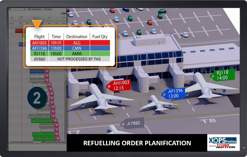 xops-refuelling-order-planification