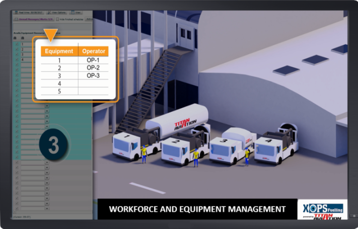 xops-workforce-equipment-management