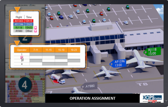 xops-operation-assignment